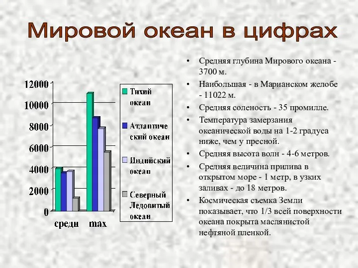 Средняя глубина Мирового океана - 3700 м. Наибольшая - в Марианском