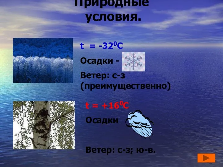 Природные условия. t = -320С Осадки - Ветер: с-з (преимущественно) t