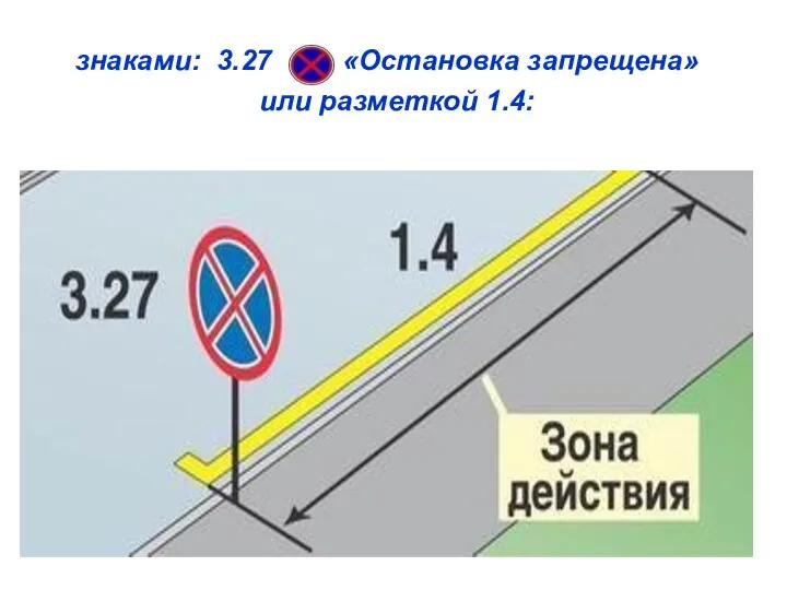 знаками: 3.27 «Остановка запрещена» или разметкой 1.4: