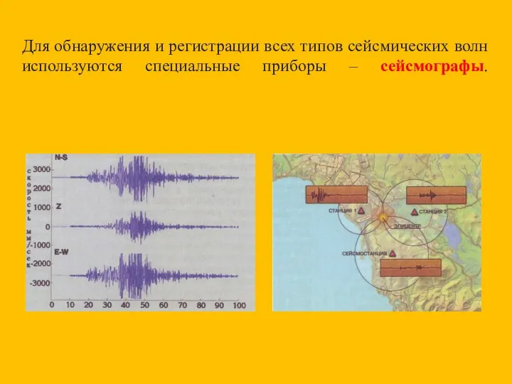 Для обнаружения и регистрации всех типов сейсмических волн используются специальные приборы – сейсмографы.