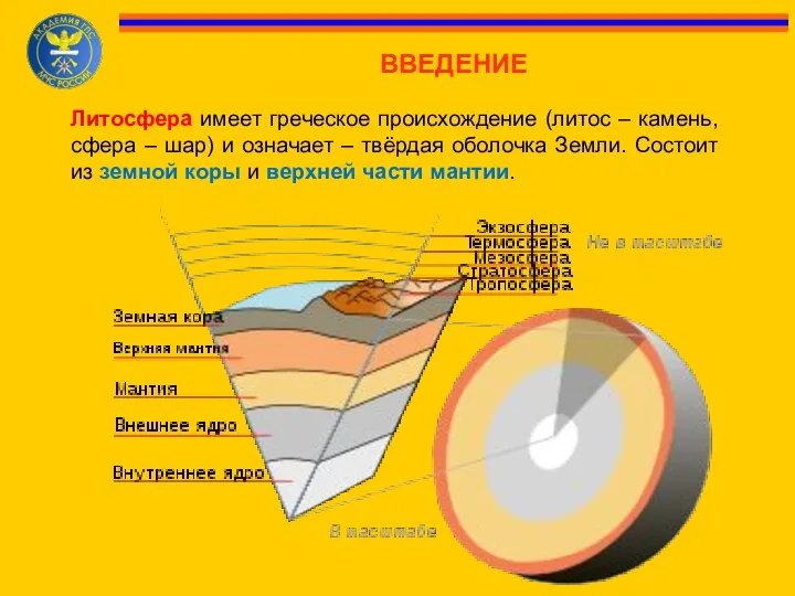 Литосфера имеет греческое происхождение (литос – камень, сфера – шар) и