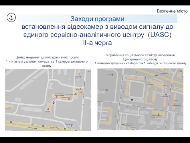 Безпечне місто Заходи програми встановлення відеокамер з виводом сигналу до єдиного