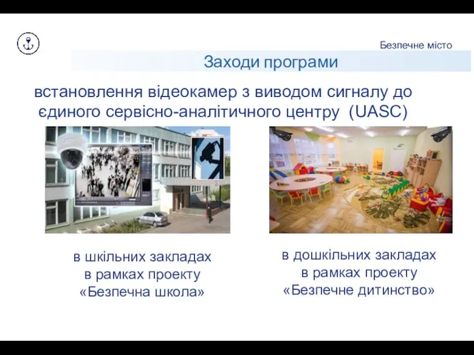 Заходи програми Безпечне місто в дошкільних закладах в рамках проекту «Безпечне