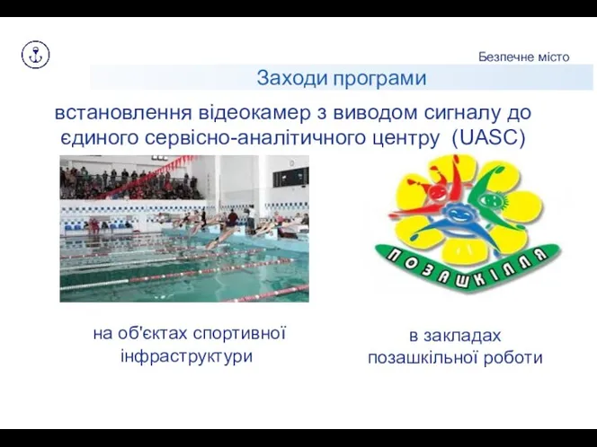 Заходи програми Безпечне місто в закладах позашкільної роботи встановлення відеокамер з