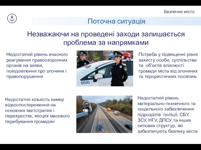 Незважаючи на проведені заходи залишається проблема за напрямками Безпечне місто Недостатній