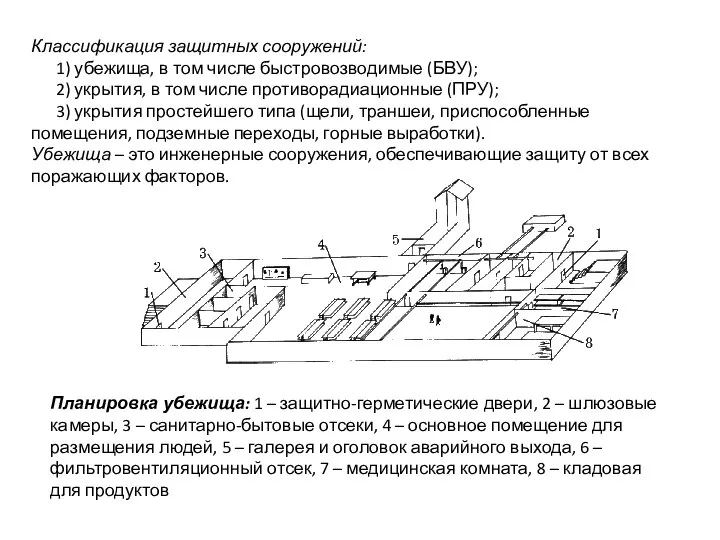 Классификация защитных сооружений: 1) убежища, в том числе быстровозводимые (БВУ); 2)