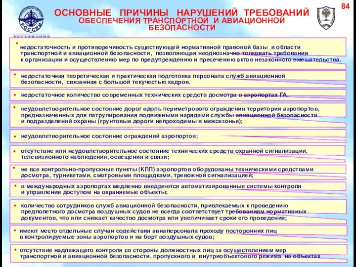 ОСНОВНЫЕ ПРИЧИНЫ НАРУШЕНИЙ ТРЕБОВАНИЙ ОБЕСПЕЧЕНИЯ ТРАНСПОРТНОЙ И АВИАЦИОННОЙ БЕЗОПАСНОСТИ Р О