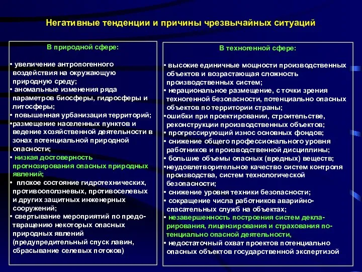 Негативные тенденции и причины чрезвычайных ситуаций В природной сфере: увеличение антропогенного