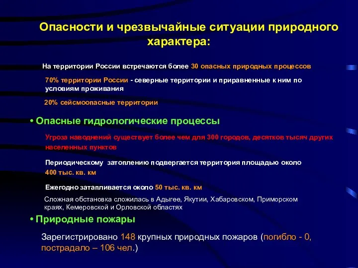 Опасности и чрезвычайные ситуации природного характера: Опасные гидрологические процессы Угроза наводнений