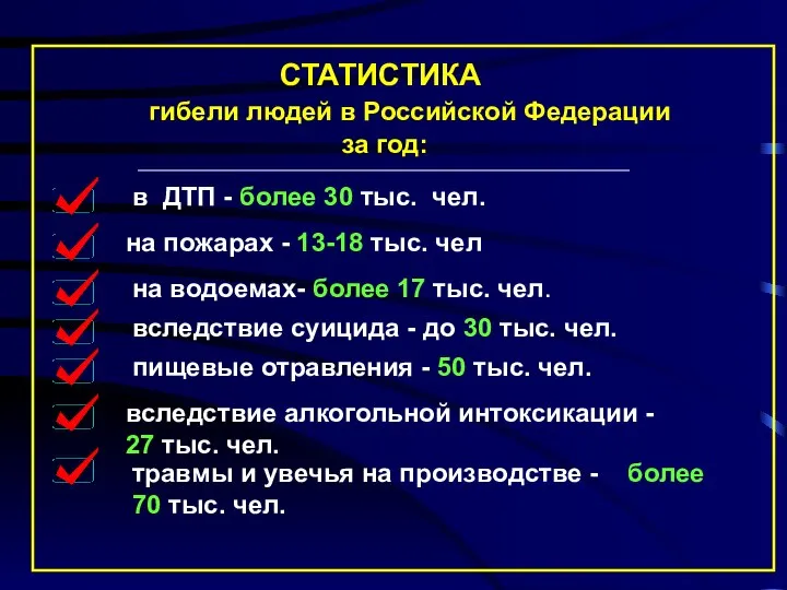 СТАТИСТИКА гибели людей в Российской Федерации за год: в ДТП -