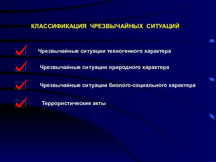 КЛАССИФИКАЦИЯ ЧРЕЗВЫЧАЙНЫХ СИТУАЦИЙ Чрезвычайные ситуации техногенного характера Чрезвычайные ситуации природного характера