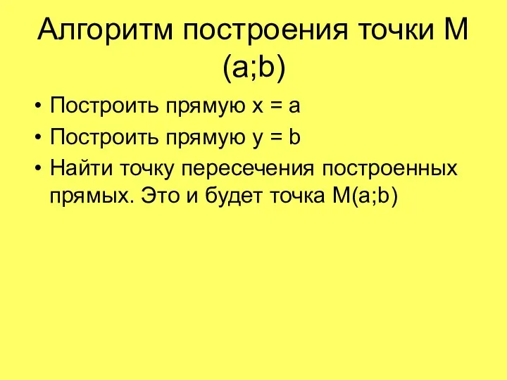 Алгоритм построения точки М(а;b) Построить прямую х = а Построить прямую