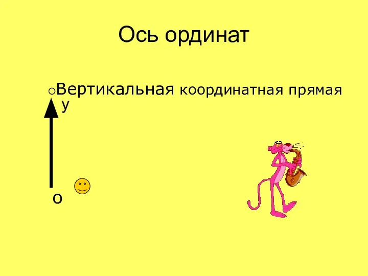 Ось ординат о у Вертикальная координатная прямая