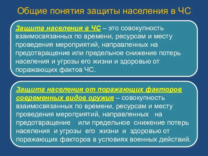 Защита населения в ЧС – это совокупность взаимосвязанных по времени, ресурсам