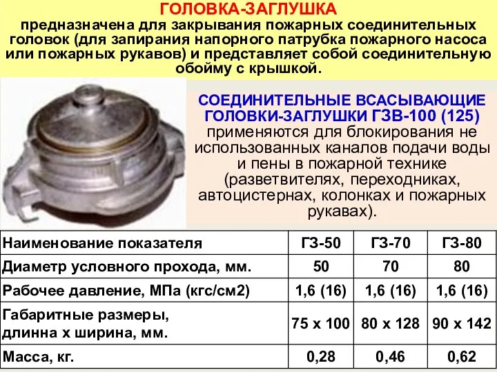 ГОЛОВКА-ЗАГЛУШКА предназначена для закрывания пожарных соединительных головок (для запирания напорного патрубка