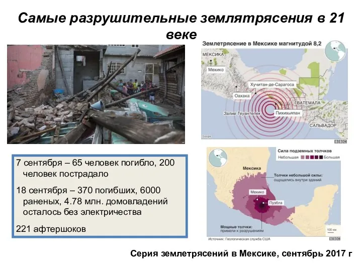 Самые разрушительные землятрясения в 21 веке Серия землетрясений в Мексике, сентябрь