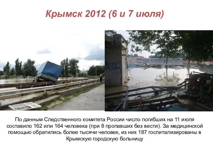 Крымск 2012 (6 и 7 июля) По данным Следственного комитета России