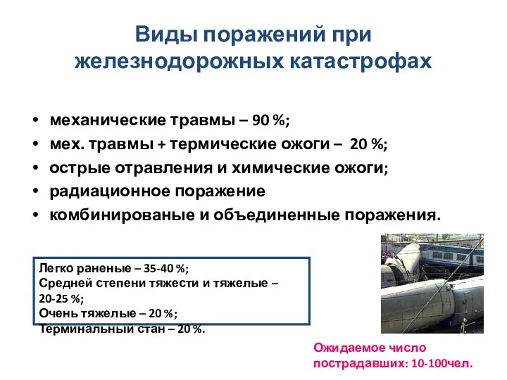 Виды поражений при железнодорожных катастрофах механические травмы – 90 %; мех.