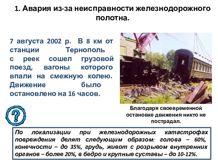 1. Авария из-за неисправности железнодорожного полотна. 7 августа 2002 р. В