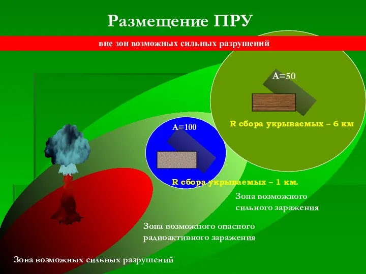 Зона возможных сильных разрушений Зона возможного опасного радиоактивного заражения Зона возможного