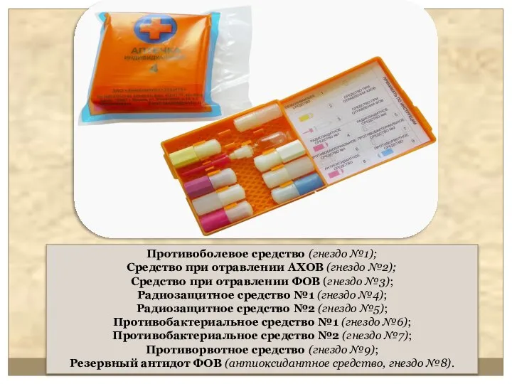 Противоболевое средство (гнездо №1); Средство при отравлении АХОВ (гнездо №2); Средство