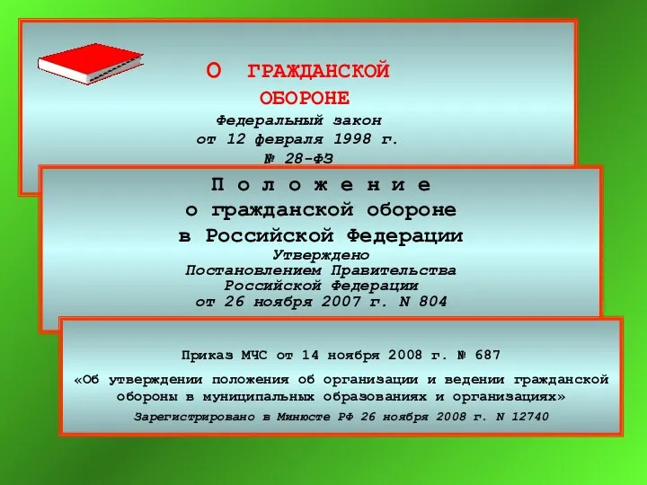 О ГРАЖДАНСКОЙ ОБОРОНЕ Федеральный закон от 12 февраля 1998 г. №