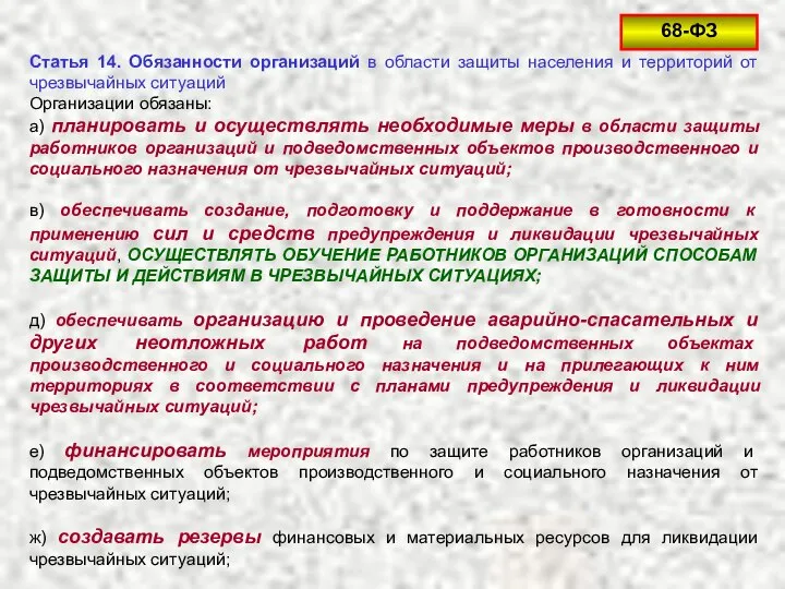 Статья 14. Обязанности организаций в области защиты населения и территорий от