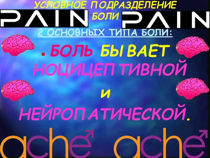 УСЛОВНОЕ ПОДРАЗДЕЛЕНИЕ БОЛИ 2 ОСНОВНЫХ ТИПА БОЛИ: БОЛЬ БЫВАЕТ НОЦИЦЕПТИВНОЙ и НЕЙРОПАТИЧЕСКОЙ.