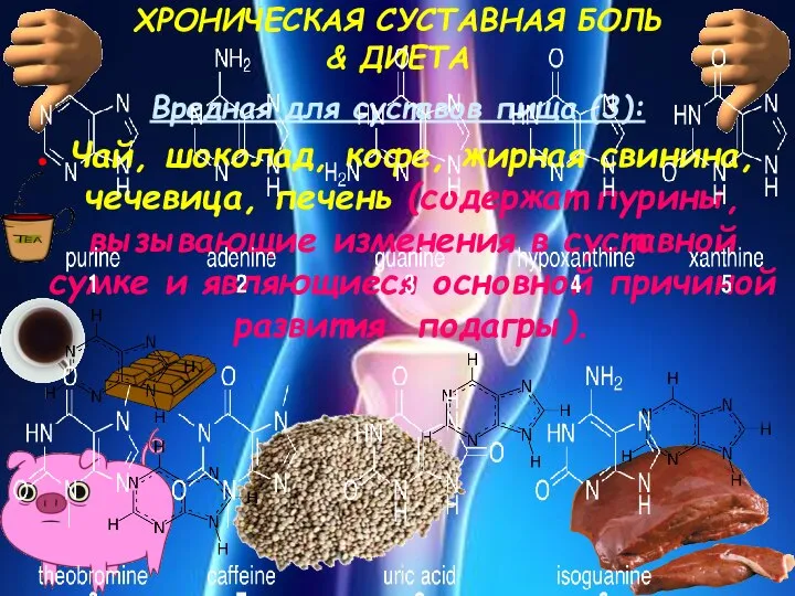 ХРОНИЧЕСКАЯ СУСТАВНАЯ БОЛЬ & ДИЕТА Вредная для суставов пища (3): Чай,