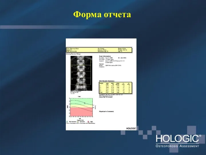 Форма отчета