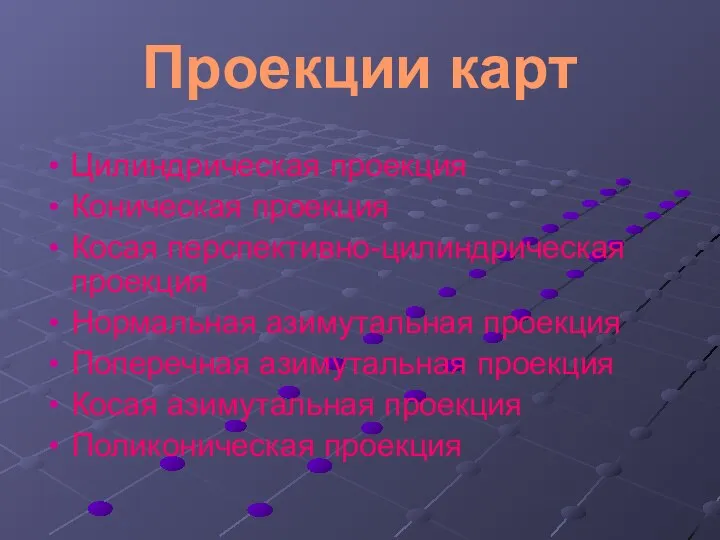 Проекции карт Цилиндрическая проекция Коническая проекция Косая перспективно-цилиндрическая проекция Нормальная азимутальная