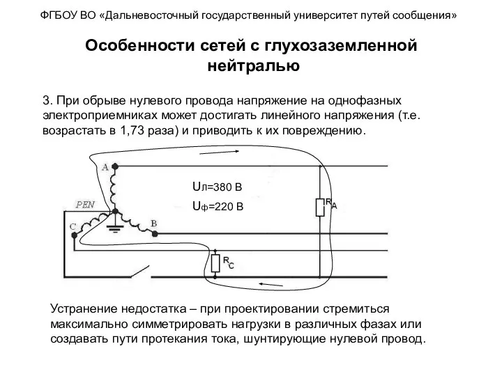 ФГБОУ ВО «Дальневосточный государственный университет путей сообщения» Особенности сетей с глухозаземленной