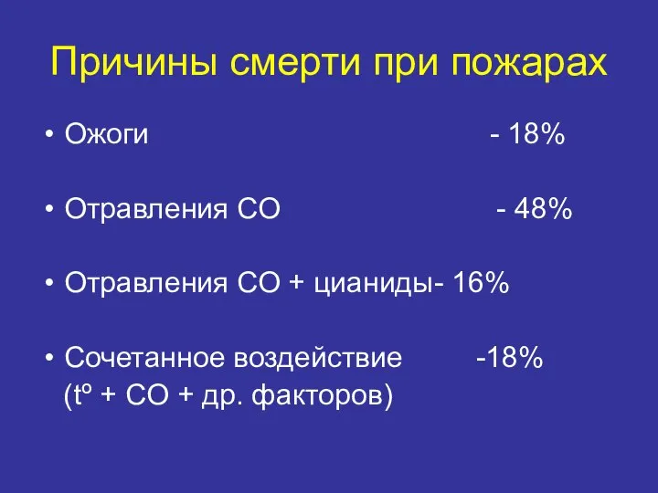 Причины смерти при пожарах Ожоги - 18% Отравления СО - 48%