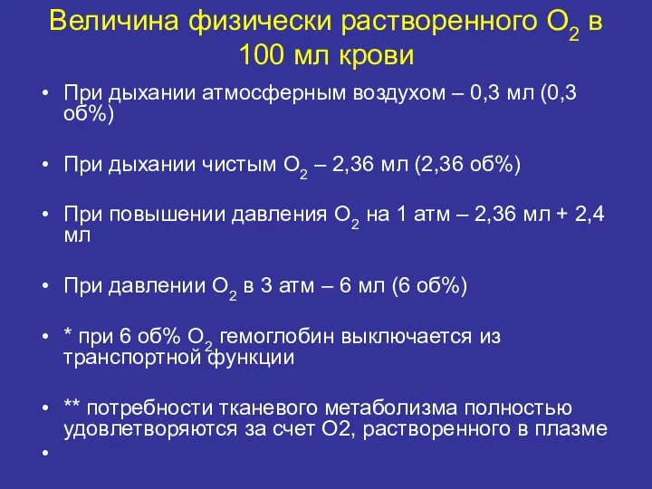 Величина физически растворенного O2 в 100 мл крови При дыхании атмосферным