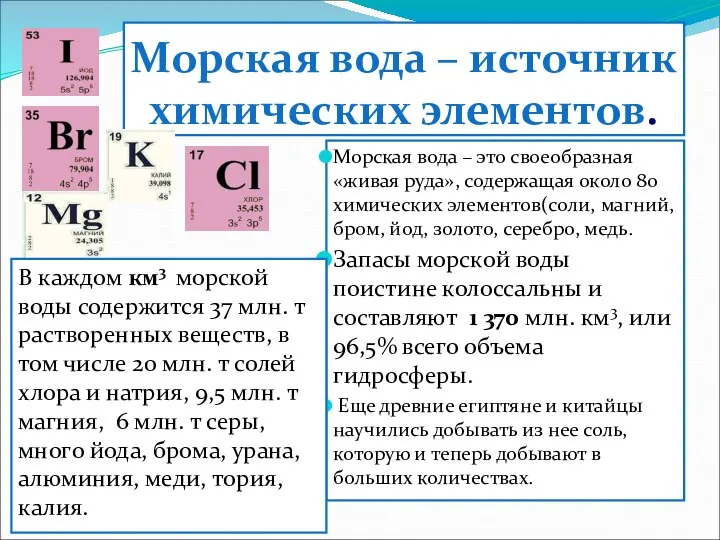 Морская вода – источник химических элементов. Морская вода – это своеобразная