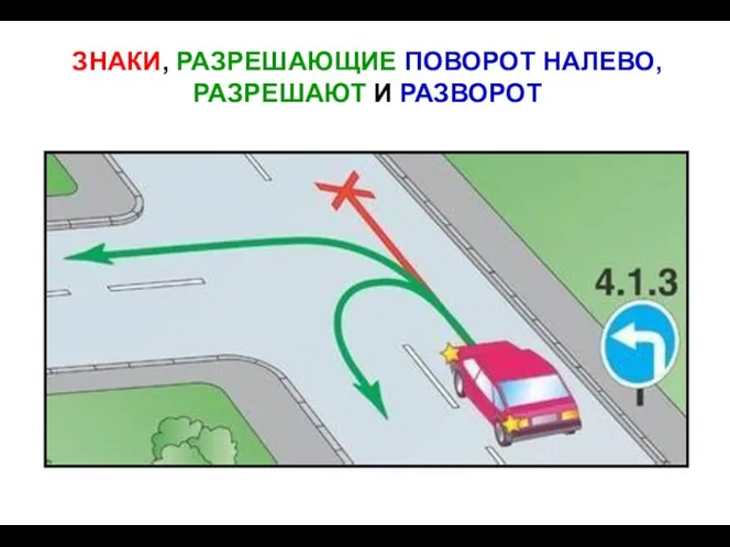 ЗНАКИ, РАЗРЕШАЮЩИЕ ПОВОРОТ НАЛЕВО, РАЗРЕШАЮТ И РАЗВОРОТ