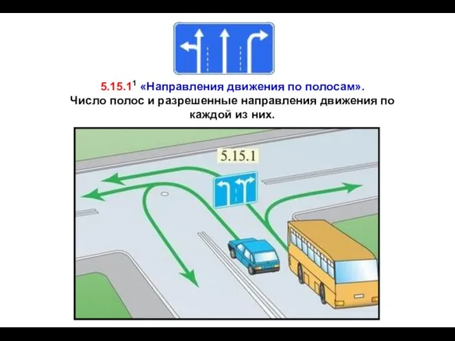 5.15.11 «Направления движения по полосам». Число полос и разрешенные направления движения по каждой из них.