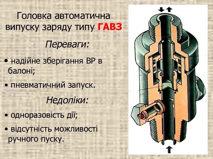 Головка автоматична випуску заряду типу ГАВЗ Переваги: надійне зберігання ВР в