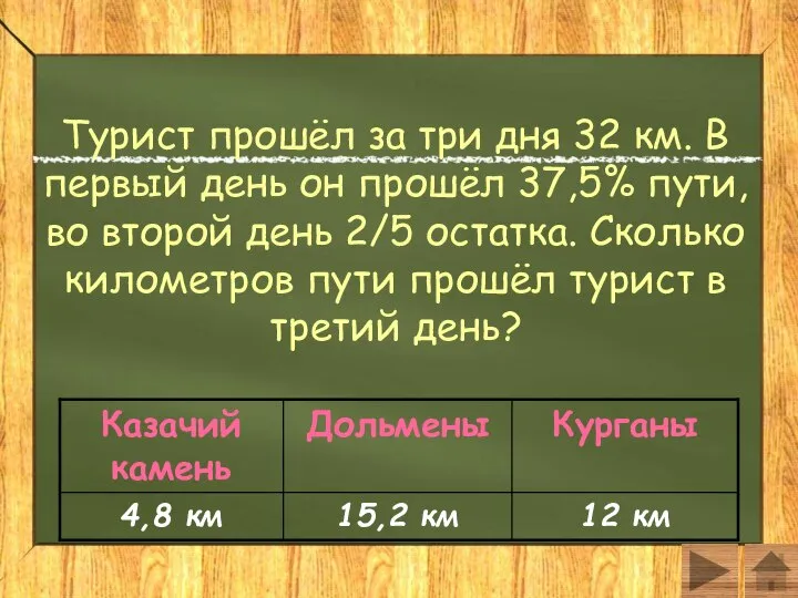 Турист прошёл за три дня 32 км. В первый день он