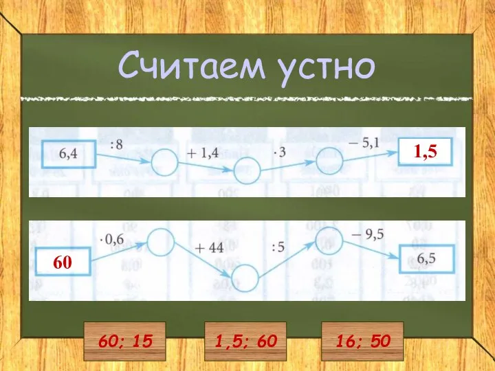 Считаем устно 1,5 60 60; 15 1,5; 60 16; 50