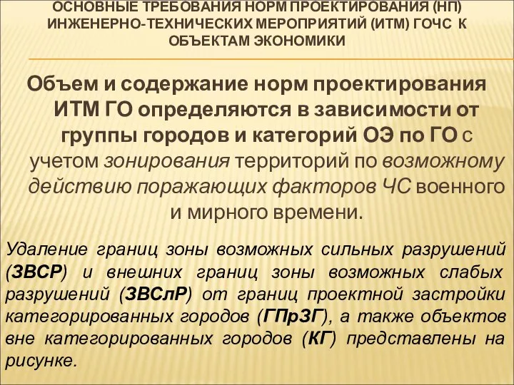 ОСНОВНЫЕ ТРЕБОВАНИЯ НОРМ ПРОЕКТИРОВАНИЯ (НП) ИНЖЕНЕРНО-ТЕХНИЧЕСКИХ МЕРОПРИЯТИЙ (ИТМ) ГОЧС К ОБЪЕКТАМ