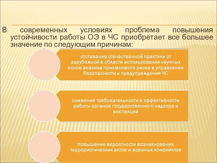 В современных условиях проблема повышения устойчивости работы ОЭ в ЧС приобретает