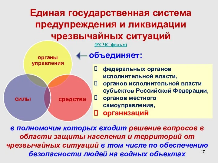 Единая государственная система предупреждения и ликвидации чрезвычайных ситуаций (РСЧС фильм) федеральных