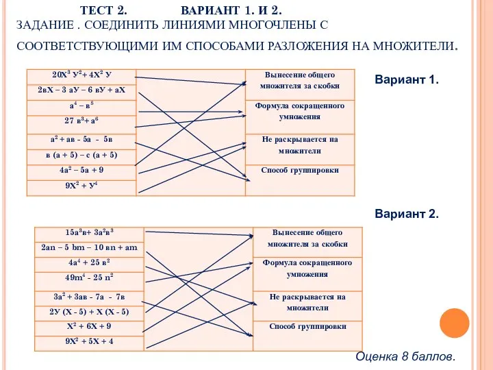 ТЕСТ 2. ВАРИАНТ 1. И 2. ЗАДАНИЕ . СОЕДИНИТЬ ЛИНИЯМИ МНОГОЧЛЕНЫ