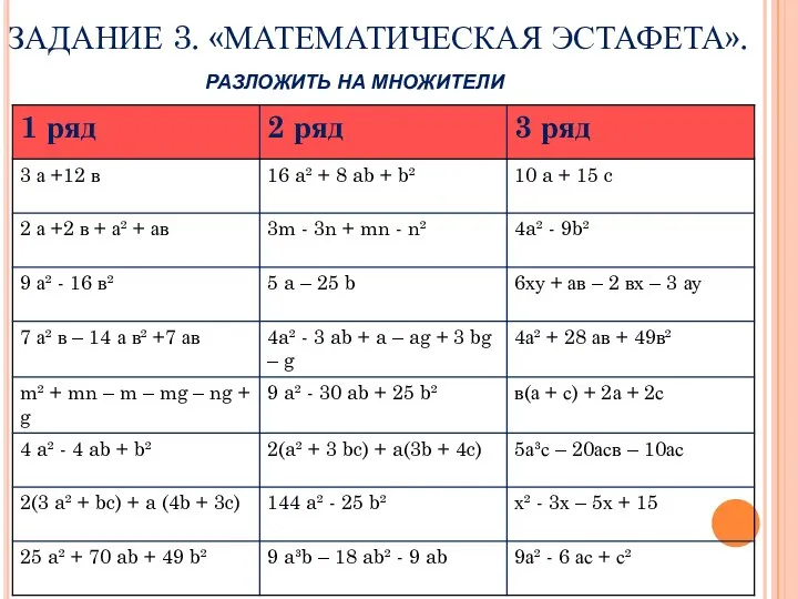 ЗАДАНИЕ 3. «МАТЕМАТИЧЕСКАЯ ЭСТАФЕТА». РАЗЛОЖИТЬ НА МНОЖИТЕЛИ