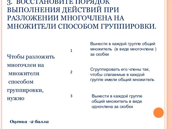 3. ВОССТАНОВИТЕ ПОРЯДОК ВЫПОЛНЕНИЯ ДЕЙСТВИЙ ПРИ РАЗЛОЖЕНИИ МНОГОЧЛЕНА НА МНОЖИТЕЛИ СПОСОБОМ