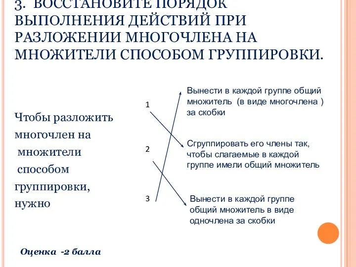 3. ВОССТАНОВИТЕ ПОРЯДОК ВЫПОЛНЕНИЯ ДЕЙСТВИЙ ПРИ РАЗЛОЖЕНИИ МНОГОЧЛЕНА НА МНОЖИТЕЛИ СПОСОБОМ