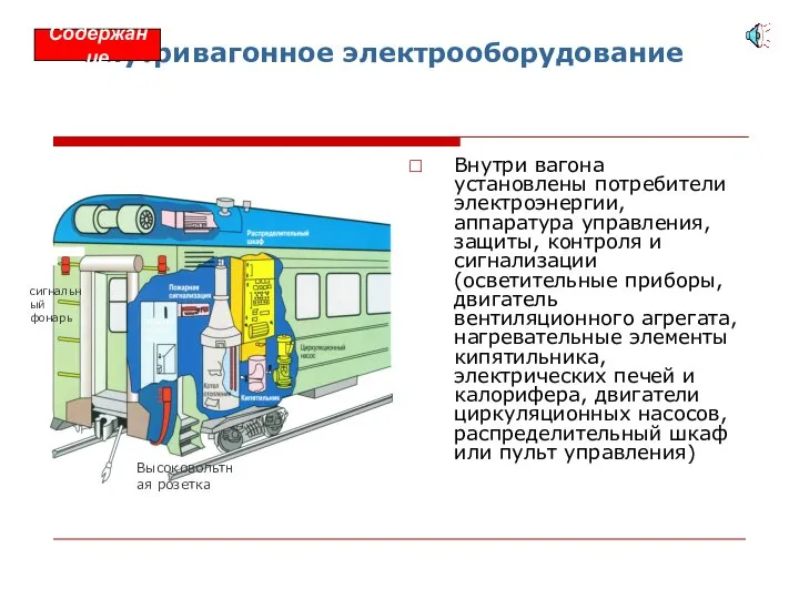 Внутривагонное электрооборудование Внутри вагона установлены потребители электроэнергии, аппаратура управления, защиты, контроля