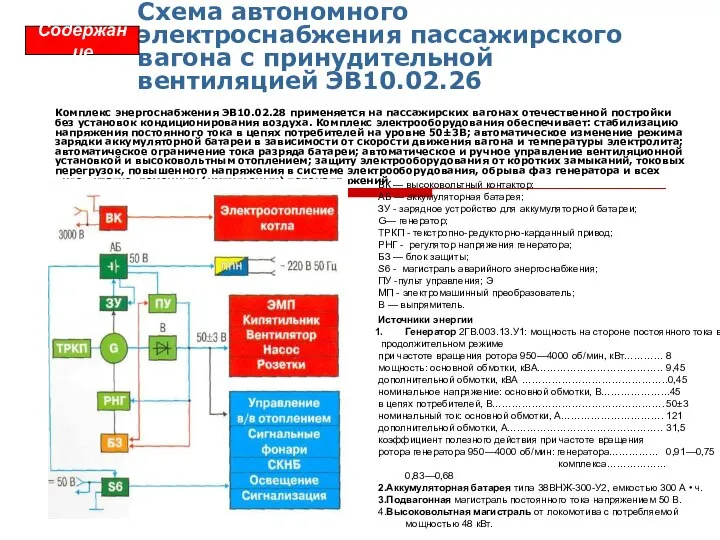 Схема автономного электроснабжения пассажирского вагона с принудительной вентиляцией ЭВ10.02.26 Комплекс энергоснабжения