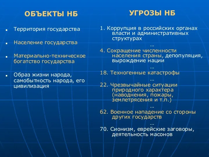 ОБЪЕКТЫ НБ Территория государства Население государства Материально-техническое богатство государства Образ жизни